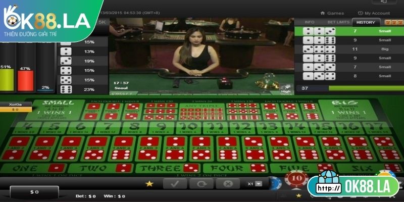 Hướng dẫn đặt cược cơ bản cho người mới