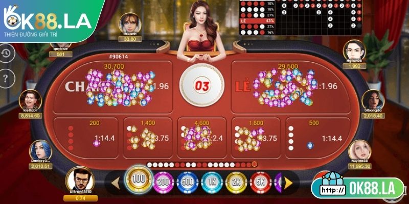 Xóc Đĩa OK88 - Trải Nghiệm Sân Chơi An Toàn Với Luật Rõ Ràng 2 Cẩm nang cơ bản cho người mới đặt cược